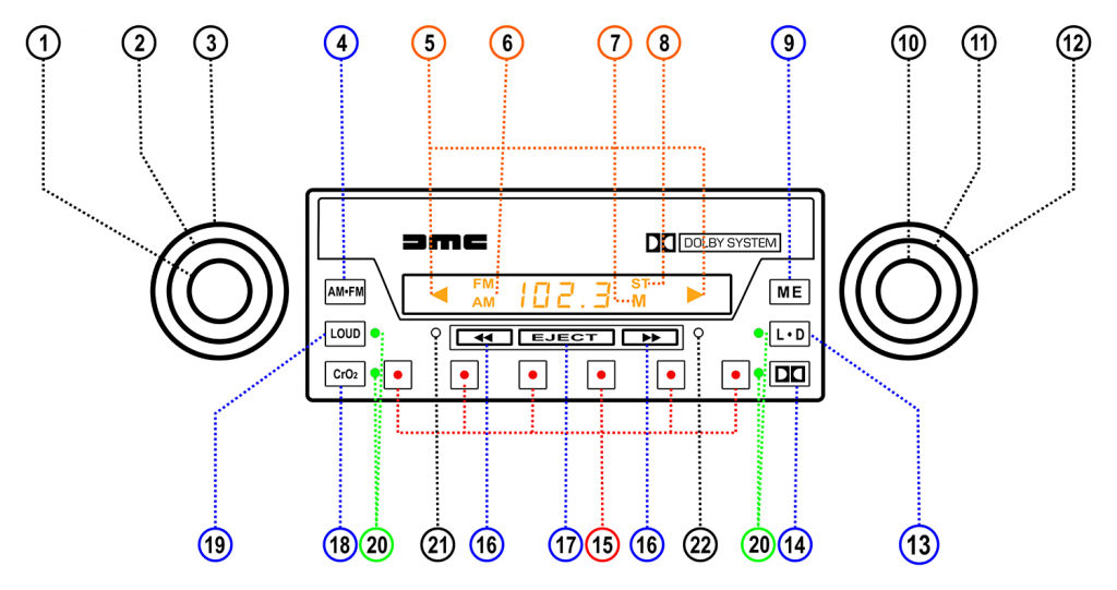 ASI Radio User Manual | DeLoreanDirectory.com
