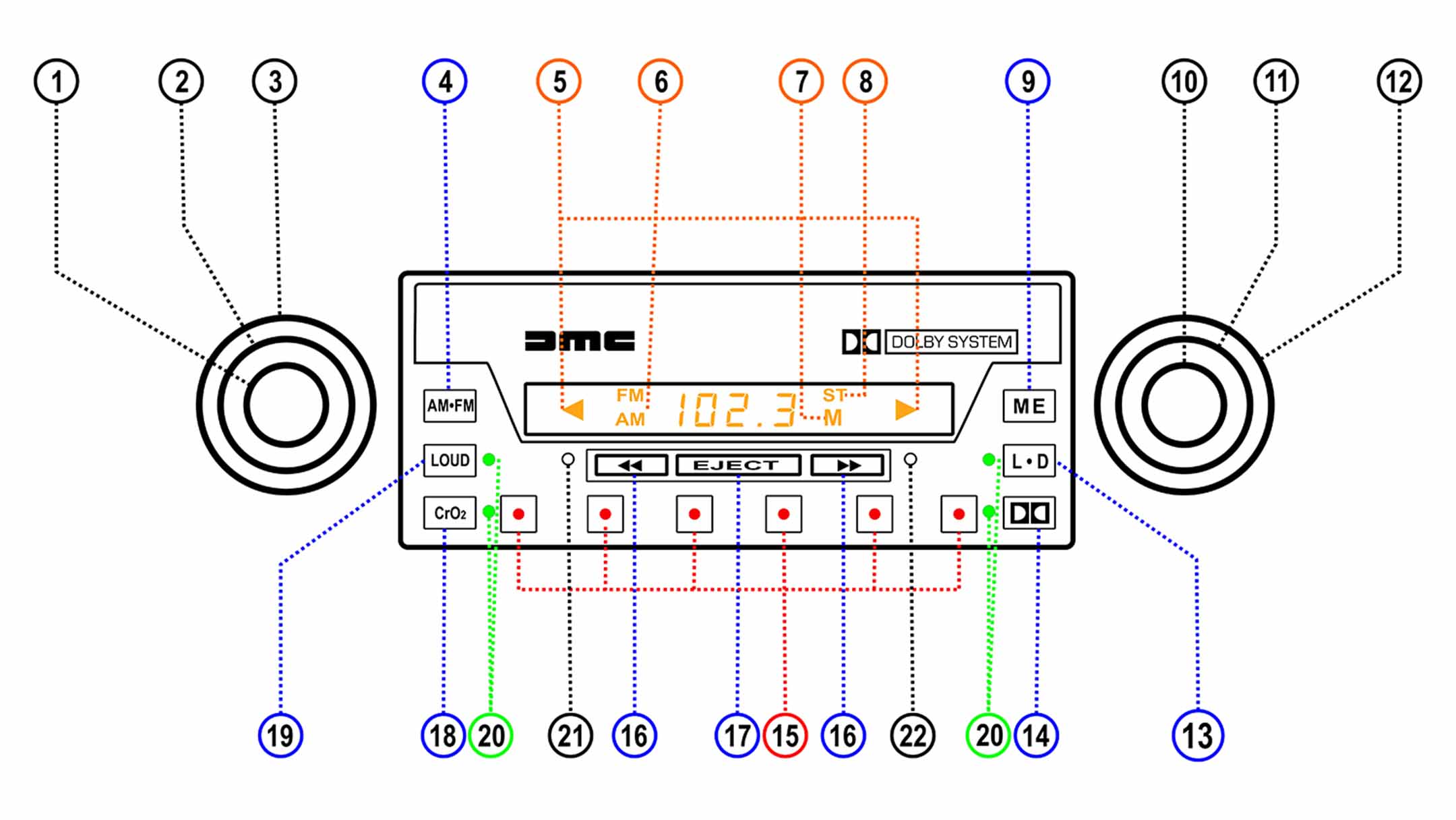 ASI Radio User Manual | DeLoreanDirectory.com