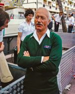 Colin Chapman | DeLoreanDirectory.com